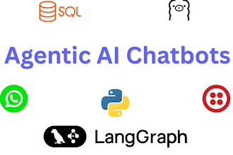 be your ai chatbot developer, strategist