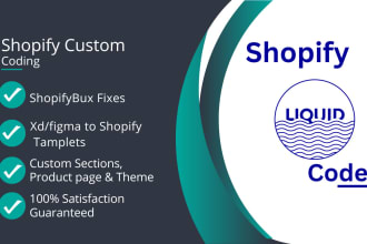 do shopify custom editing in liquid templates