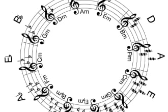 transpose any music to any key