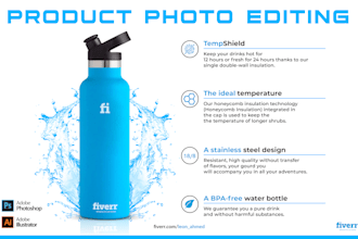 do amazon product photo editing and listing images