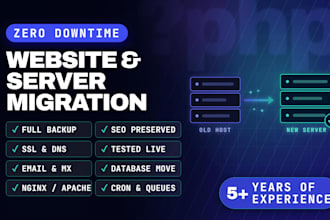 migrate wordpress website, php app, emails to new server