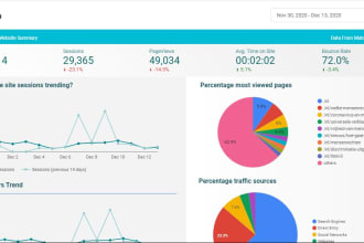 create matomo dashboard in google data studio