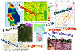 do gis mapping, spatial analysis and remote sensing