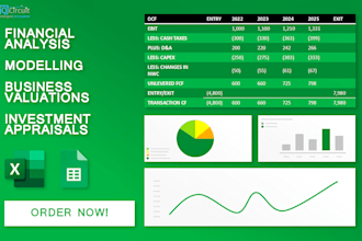 do financial analysis, modelling, business valuations and investment appraisals