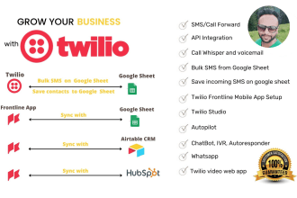 integrate twilio or plivo SMS, call, chatbot, IVR, frontline app, video etc