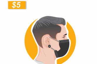 draw a profil cartoon avatar from your photo