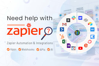completely setup zapier automation and integration