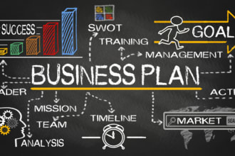 create professional business plan for funding