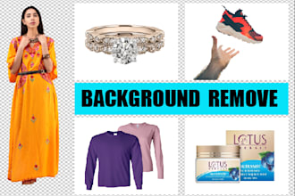 amazon product background removel from image