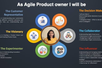 be your agile product owner for your startup