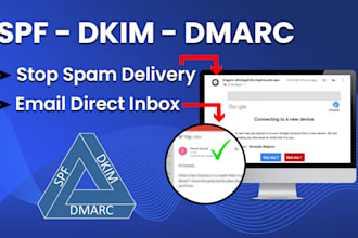 fix spf, dkim, dmarc, bimi better inbox email delivery spam