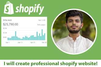 design shopify online ecommerce dropshipping website or single product store