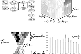 give your diagram a hand drawn look