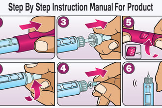 create line art instruction manual step by step guide for your product