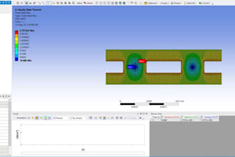 do structural fea, cfd, and thermal analysis in ansys and solidworks