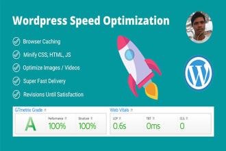 optimize your wordpress website speed up in 12 hours