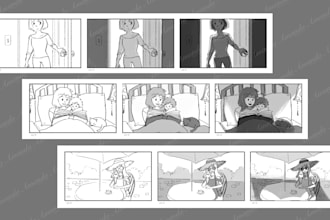 Review  draw storyboard for animation and film