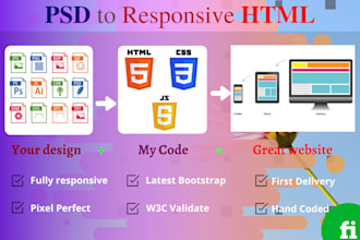 convert PSD or images to responsive HTML with bootstrap
