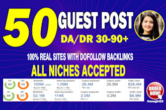 do guest post with contextual seo dofollow backlinks