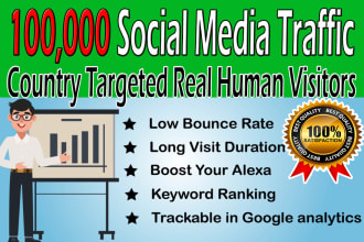 provide adsense safe country targeted social media traffic
