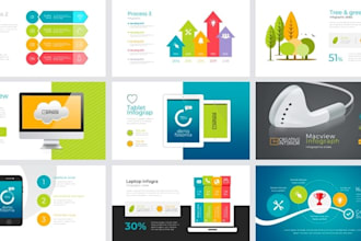 design animated powerpoint, PPT and video slideshow