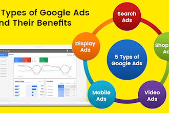 set up and manage google ads adwords PPC to improve sales