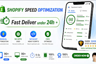 do shopify speed optimization and wordpress speed optimization