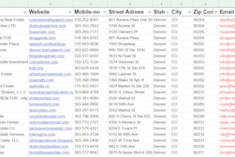 do b2b lead generation, web research and targeted email list