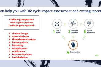 make environmental life cycle impact assessment and costing report