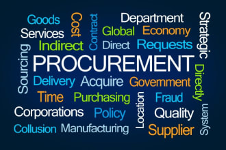 help in procurement and contract management
