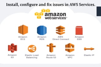install,configure and fix issue in AWS ec2,s3,rds,iam,route 53