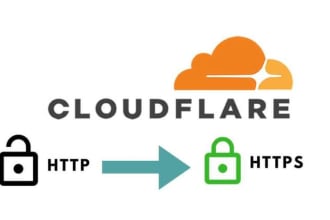 install free CDN and  SSL or fix errors to your website