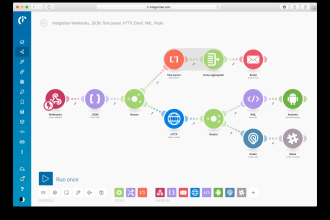 boost your business using integromat or zapier automation