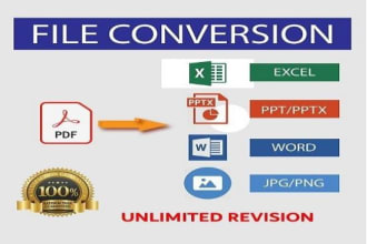 convert pdf to word, retype or recreate scanned PDF documents