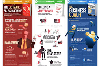 create infographics, event business flyers, and posters