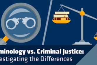 handle public health and criminology problems perfectly