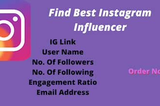 find a list of best instagram influencers for your niche