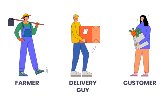 design unique avatar graphic in any style