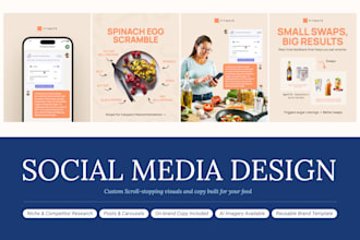 create on brand social media visuals and reusable template