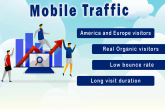 send mobile visitors your website, blog, online store