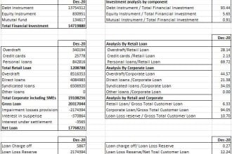 collect financial data from sec filling iike 10k,10q, 8k,ar,sr