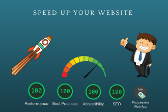 speed up your wordpress website