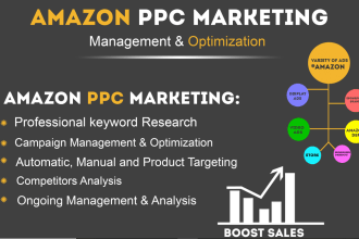 boost amazon sales with pro PPC campaign management and optimization