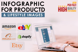 amazon and ebay product images, infographics, and banners that sell