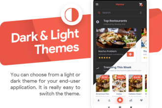 develop multi restaurant delivery flutter apps