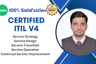 document latest itsm processes for delivering IT services