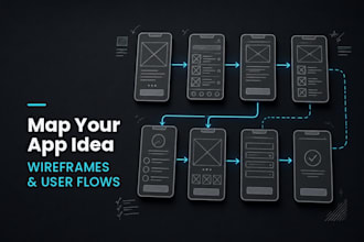 create prototypes, wireframe, mockups for mobile apps