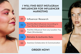 find best instagram influencer for influencer marketing