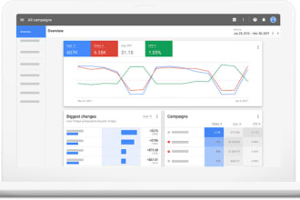 create and optimizeze a successful google adwords campaign