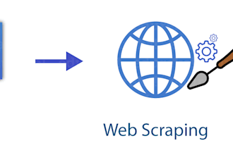 do web scraping using python, scrapy and selenium